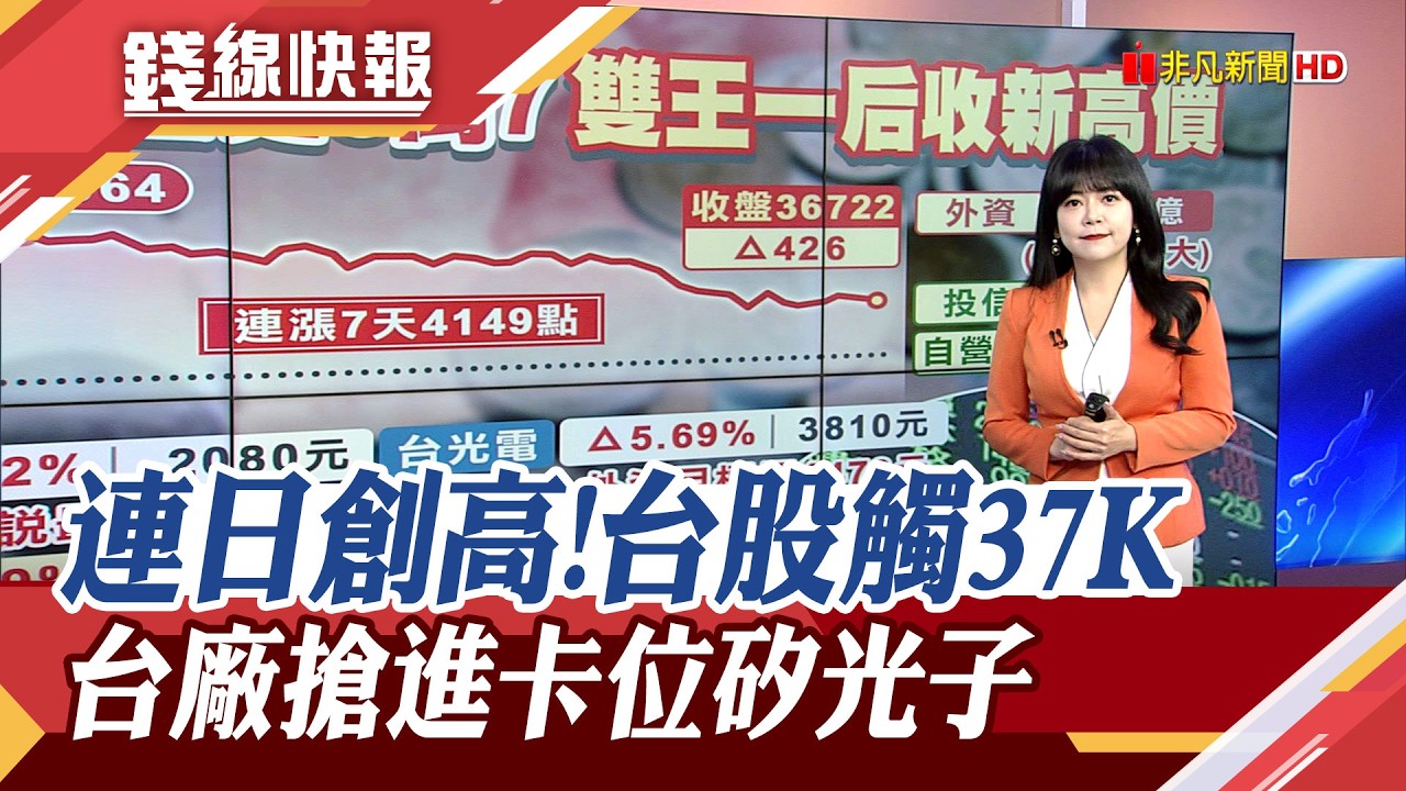 台股7天漲4149點 盤中碰3萬7大關 台積電法說會前飆高收2080元 矽光子2027迎主戰場 台廠供應鏈積極卡位｜主播 賴家瑩｜【錢線快報】20260415｜非凡新聞