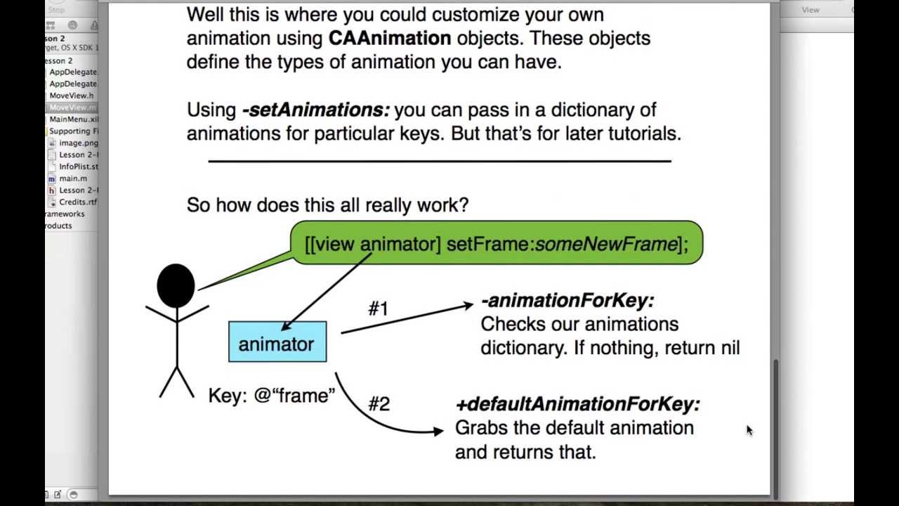 Core Animation L2 - Animator Proxy