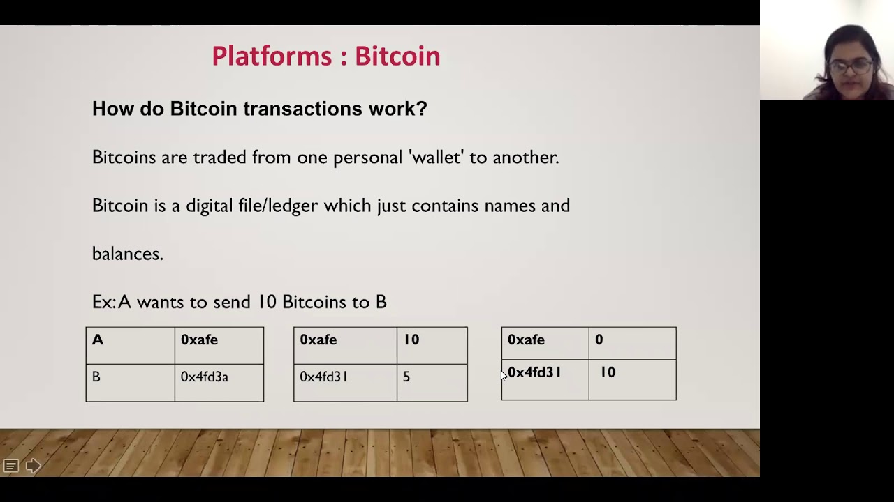 Voices 2018 Blockchain Demystified