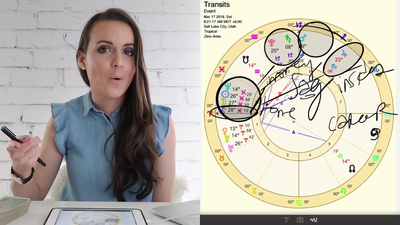 Sagittarius March 2018 