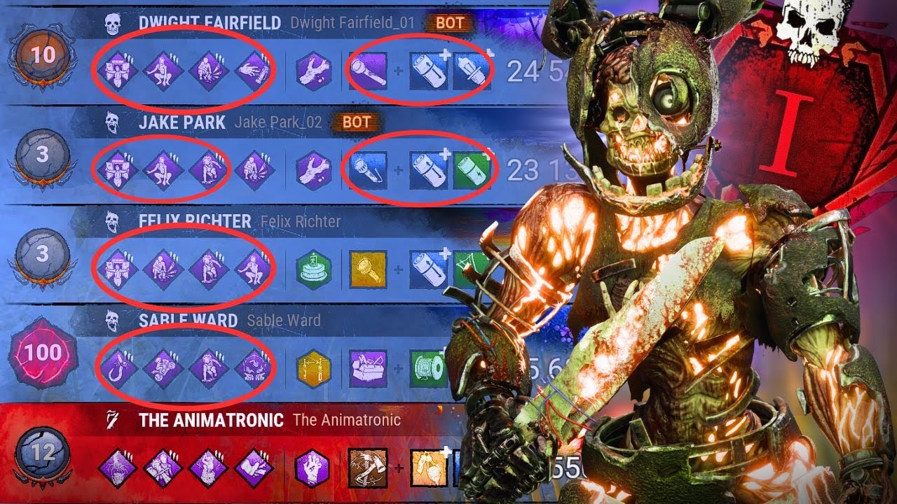 Wannabe Bully Squad Got Bullied By My Springtrap 💀