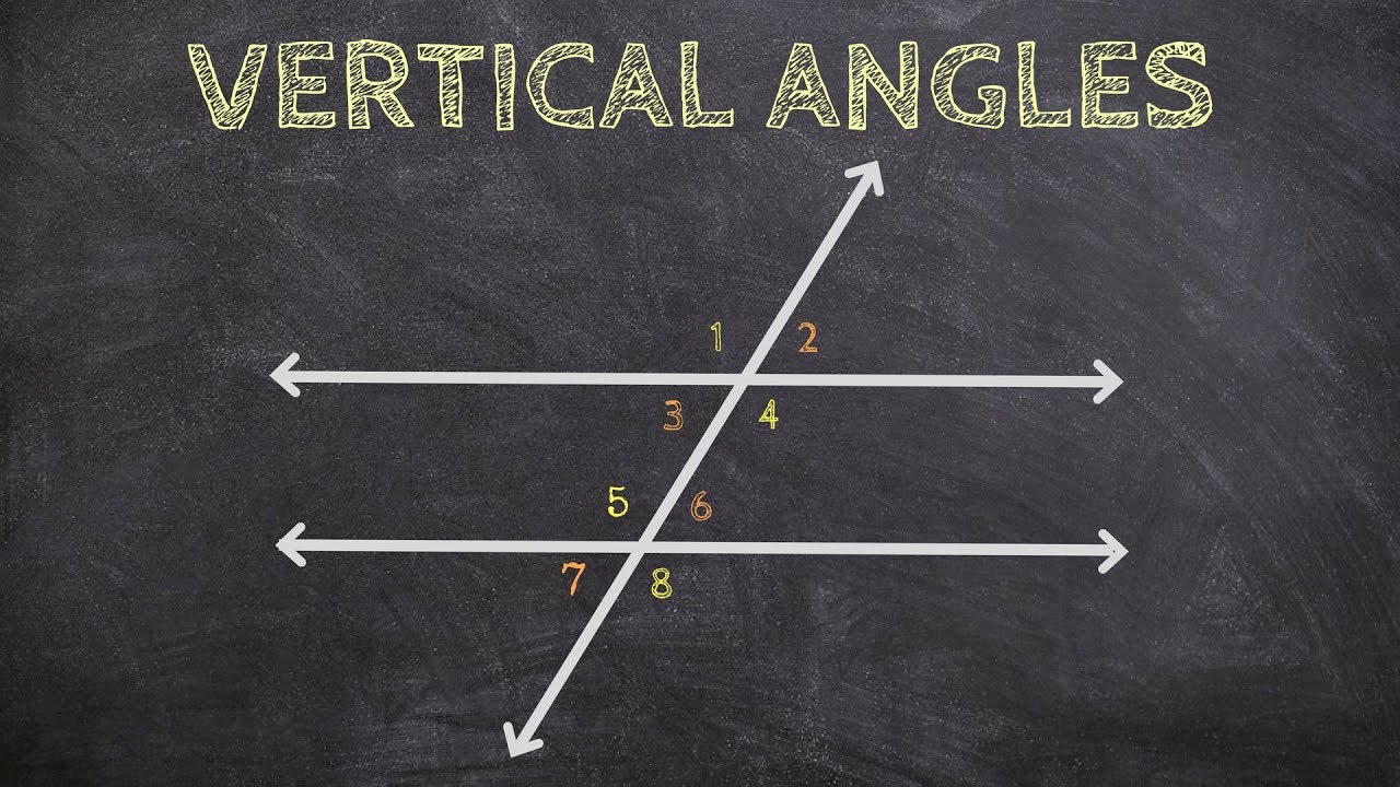 Learning to Identify Vertical Angles