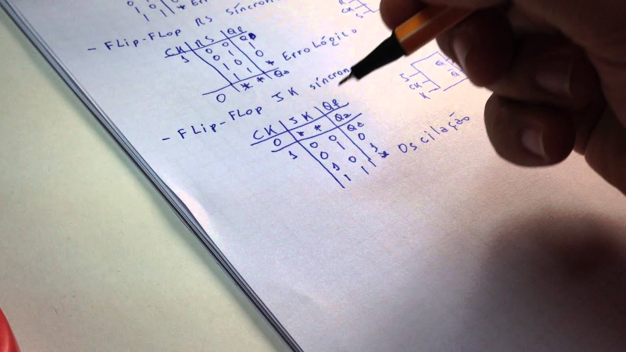 22ª a  Aula de Eletrônica Digital - Circuitos sequenciais - 1ª parte