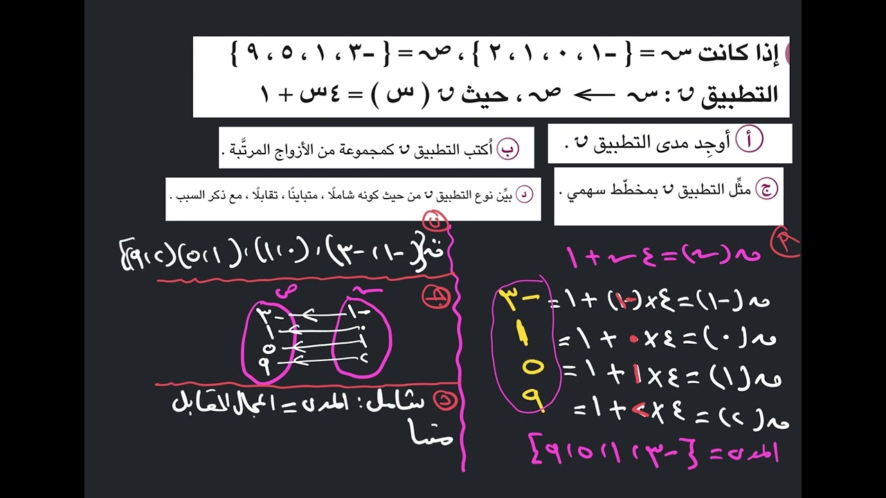 أنواع التطبيق رياضيات تاسع الكويت منهج جديد فصل ثاني #رياضيات-تاسع 