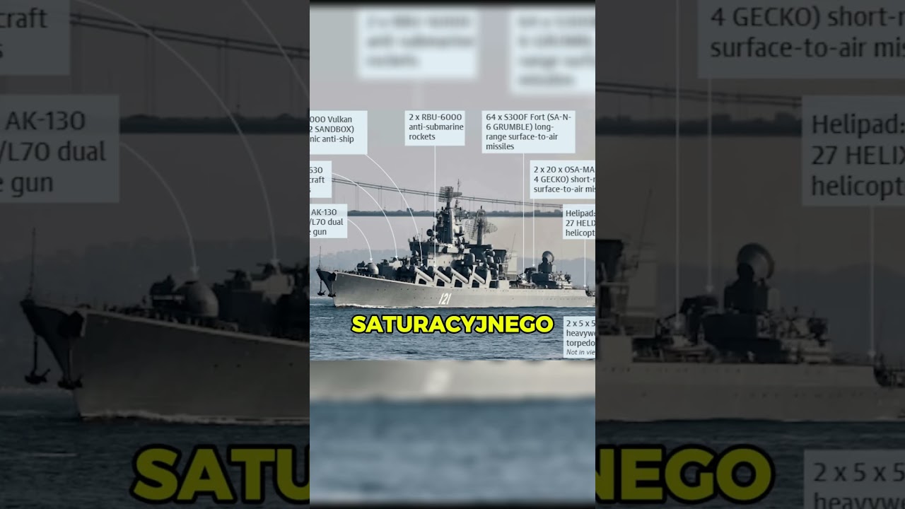 Jak ZATONĘŁA &bdquo;Moskwa&rdquo;? 🚢🔥 Prawda o ataku Neptun&oacute;w 🇺🇦
