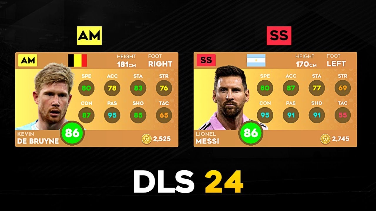 DLS 24 | Best Player At Every Position In Dream League Soccer 2024! 😱🔥