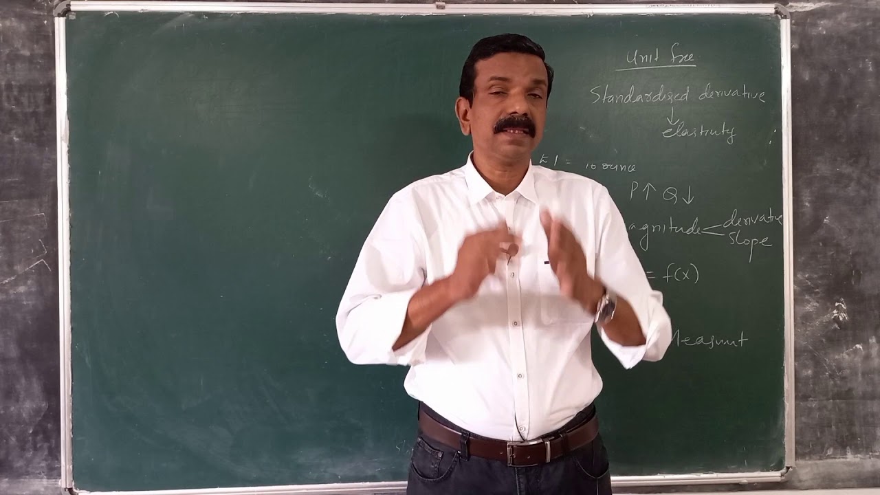 Microeconomics 11: Elasticity, concept
