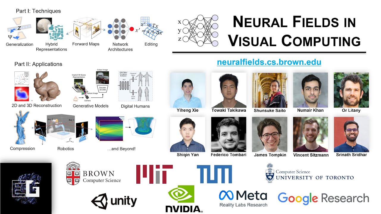 Neural Fields in Visual Computing: Eurographics 2022 STAR