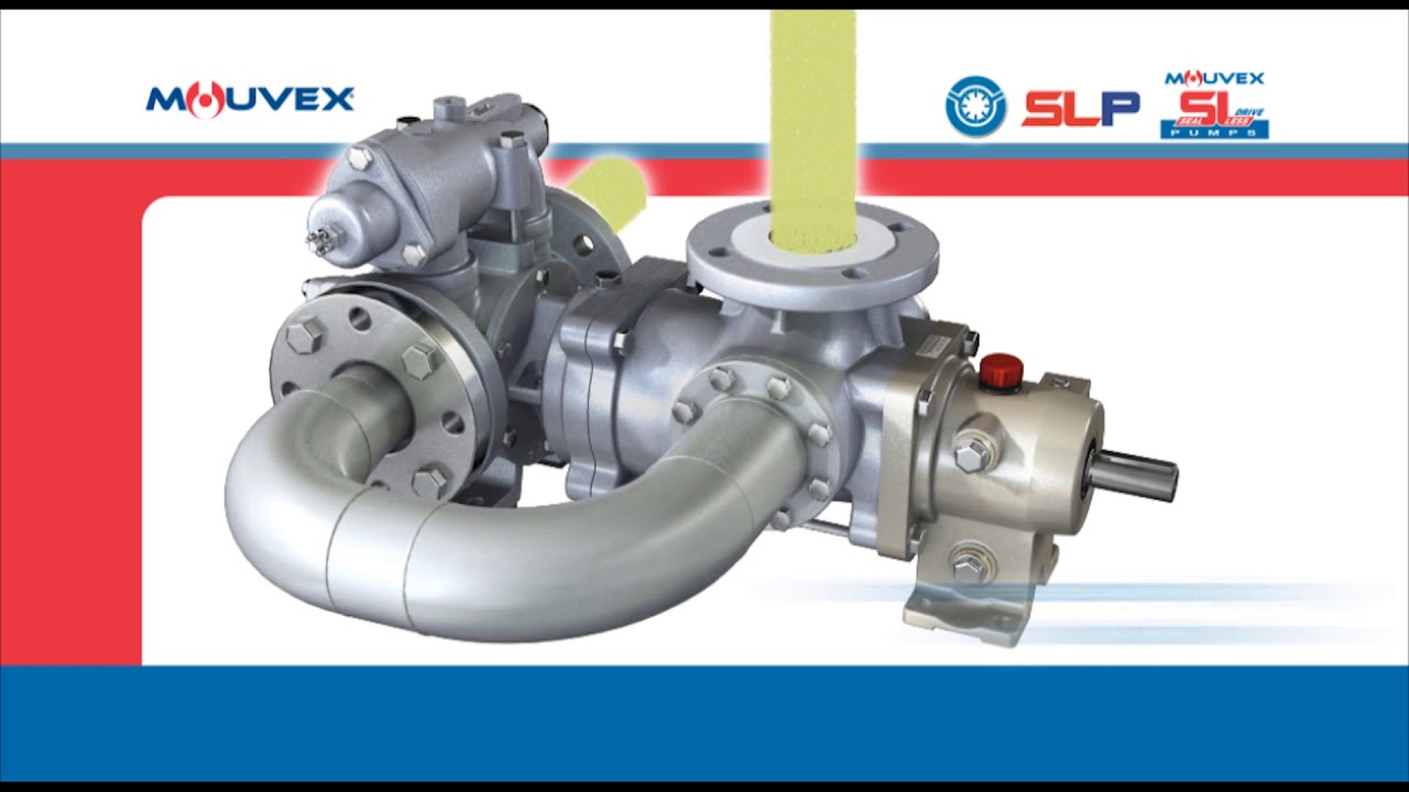Mouvex Rotary Vane Pump Animation and New SLP Series Pump