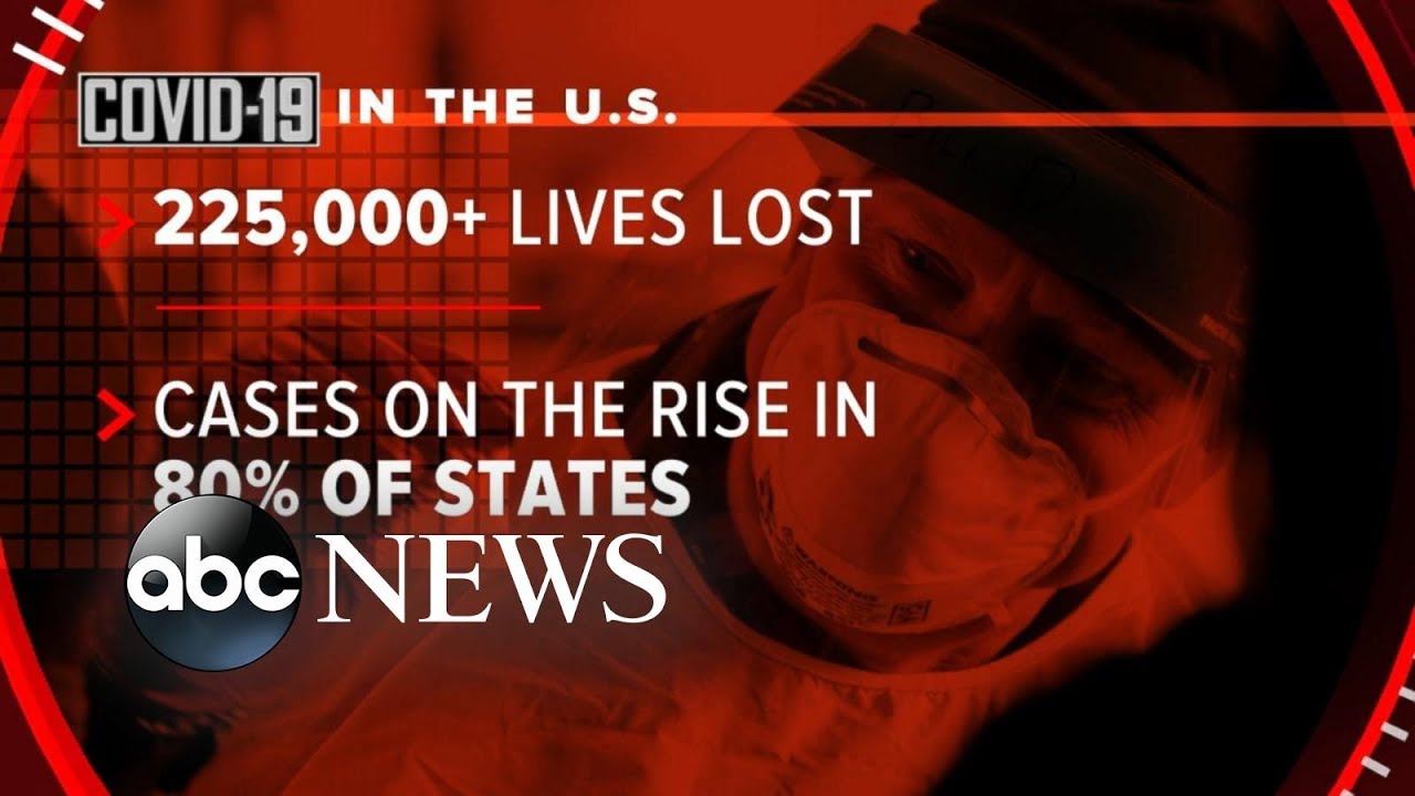 US coronavirus cases surge as hospitalizations, deaths spike l GMA