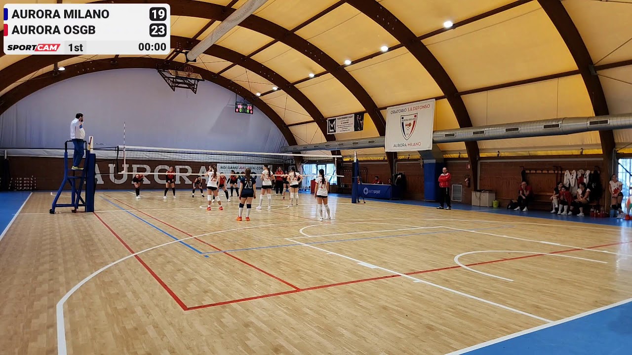 Aurora Milano vs Aurora Osgb - 15/02/2026