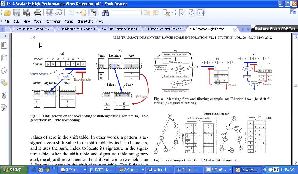 14 Resolution of Diagnosis Based on Transition Faults