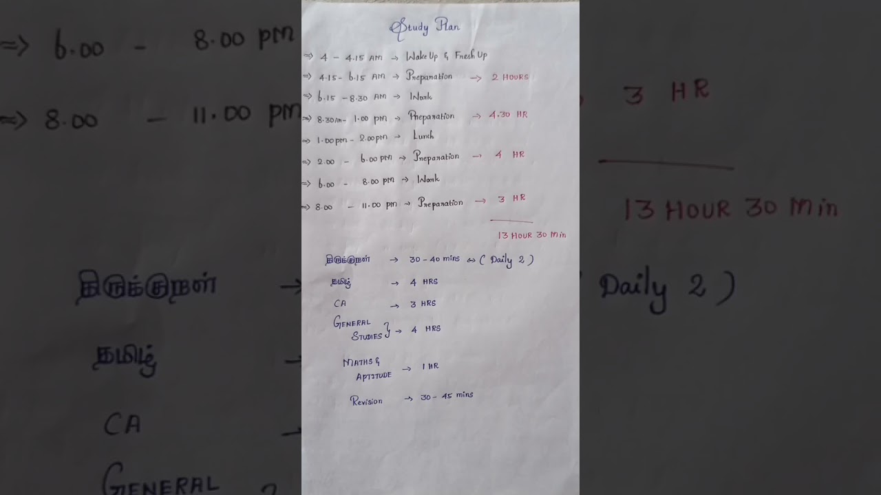 TNPSC Group-4 2025 Studyplan #tnpsc2025 #group4 #tamil #tnpsc #group42025 #group4studyplan #syllabus
