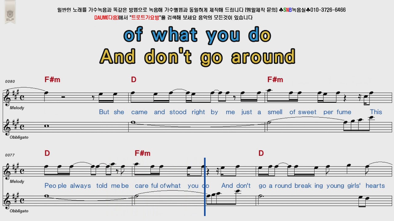 Michael Jackson   Billie Jean POP Song Score Karaoke