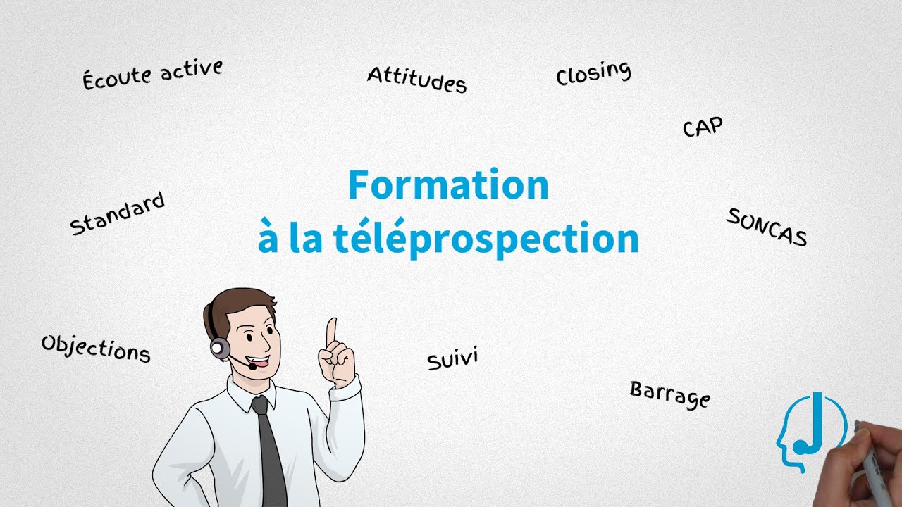 Qu'est ce que la M&eacute;thode SONCAS ?