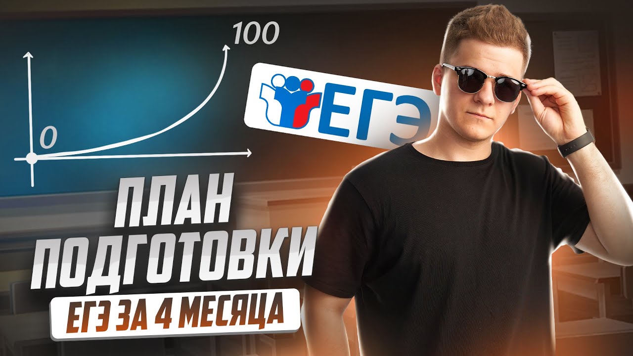 Как подготовиться к ЕГЭ по физике от 0 до 80+ за 4 месяца? | Умскул
