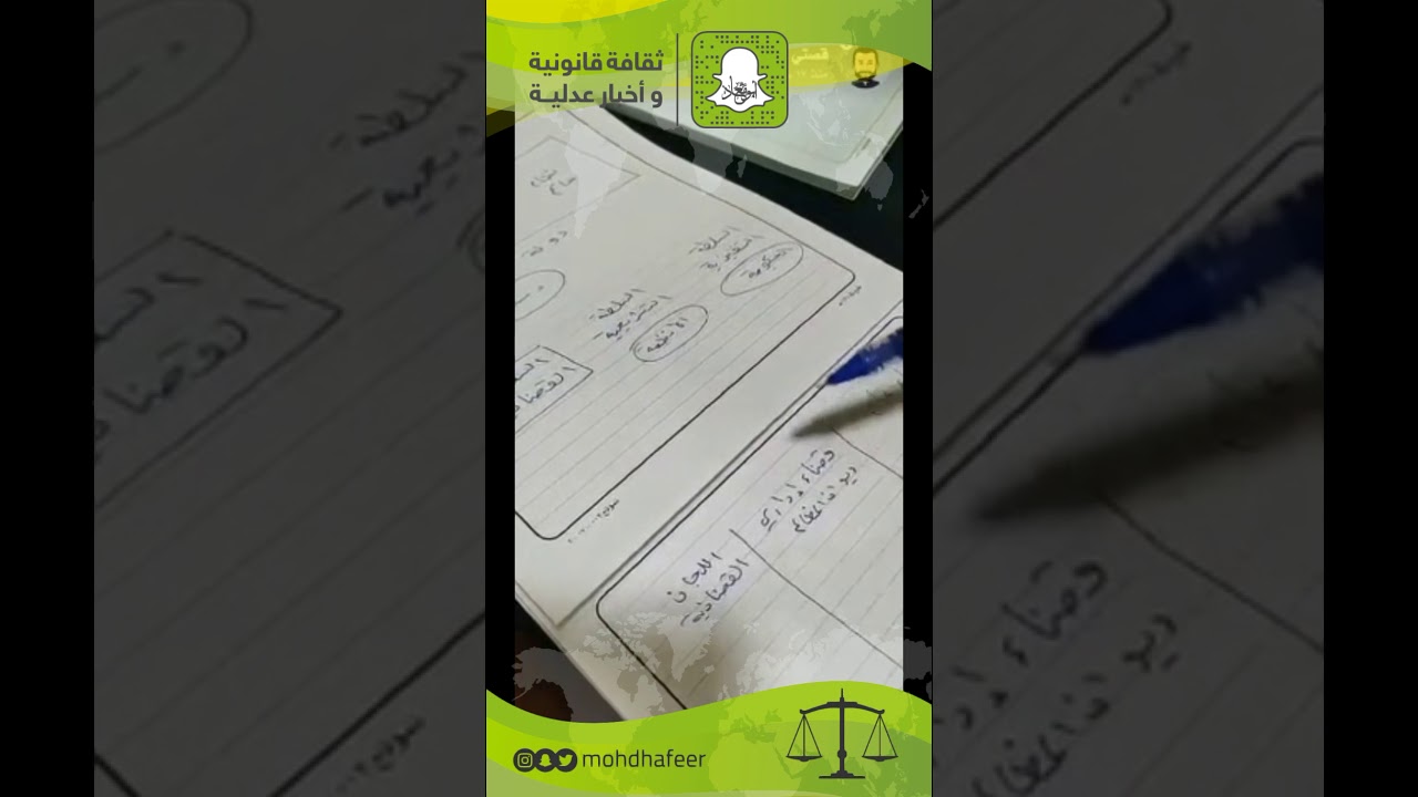 ماهي السلطة القضائية، ومدخل لأنواع المحاكم في القضاء العام