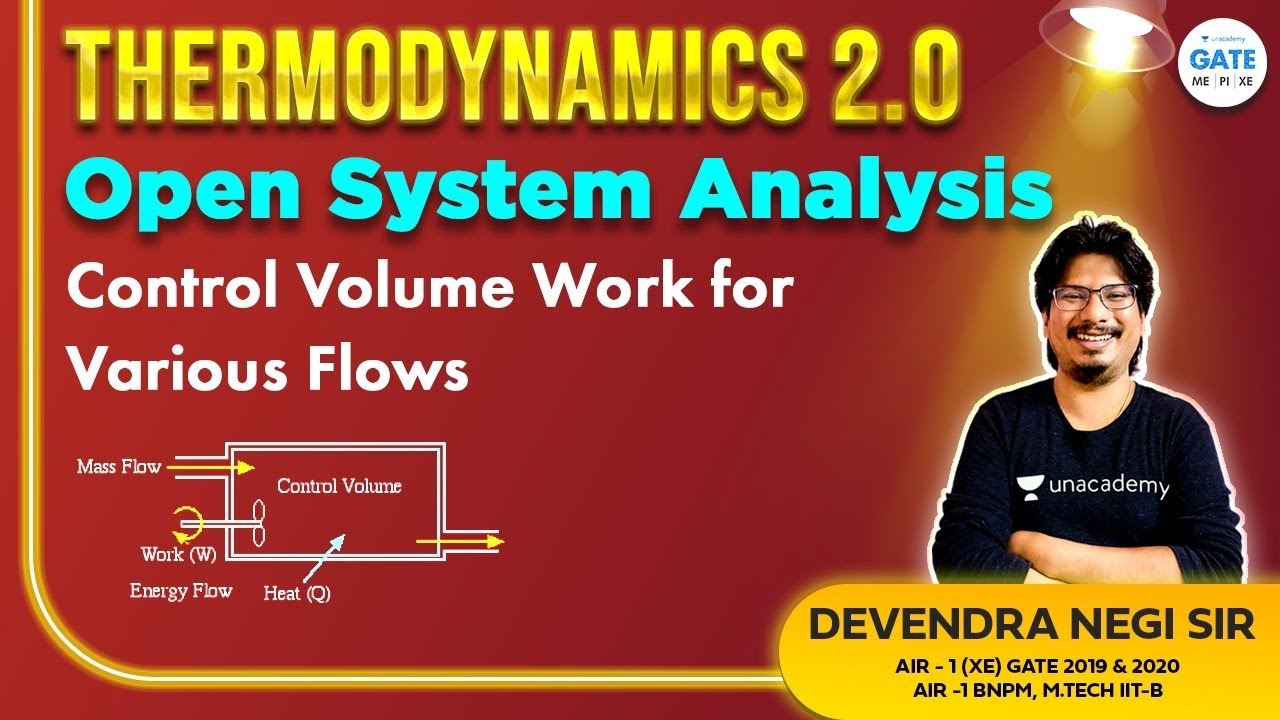 Control Volume Work for Various Flows| Thermodynamics 2.0 |  | By AIR-1 | K2K Batch #NegiSir