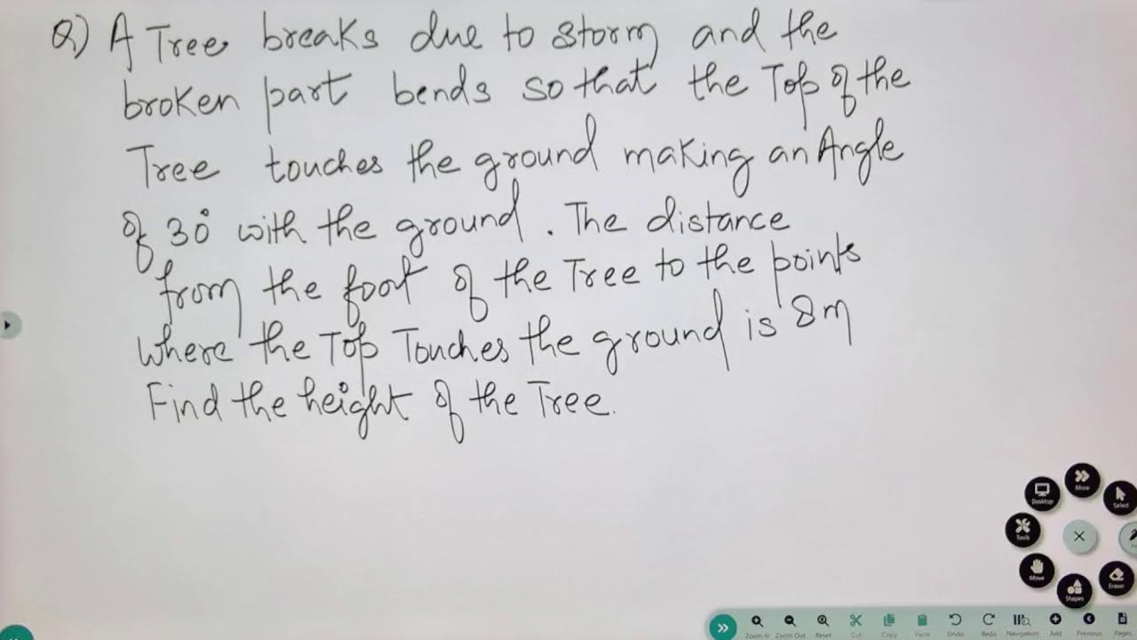CLASS 10 APPLICATION OF TRIGONOMETRY