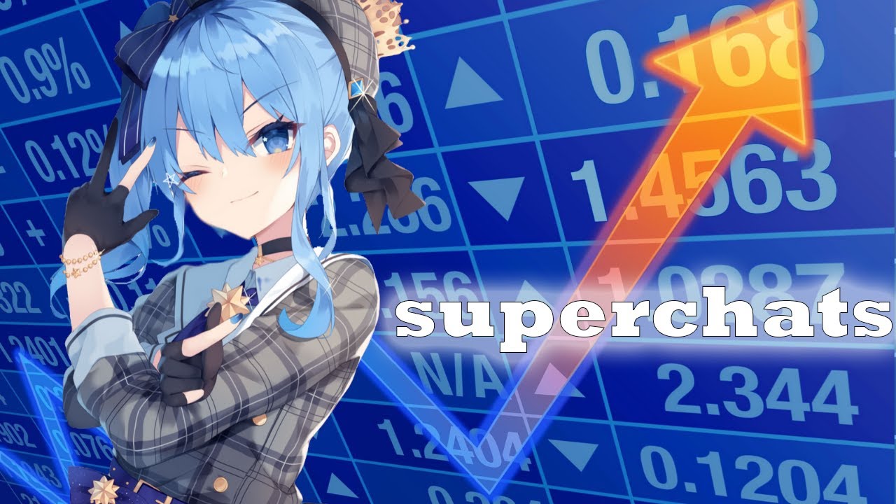 The Financial Secrets of Virtual Youtubers