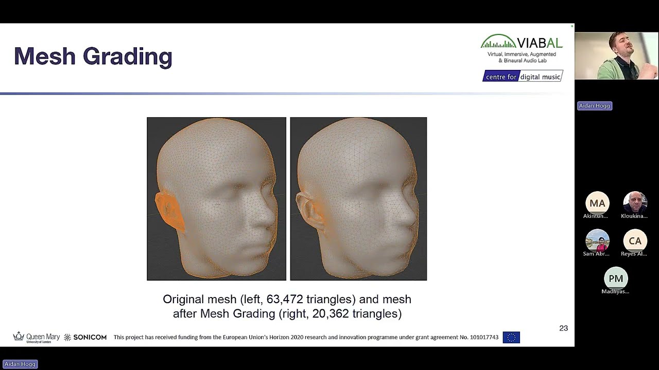When Good Metrics Lie: Reflections on AI and Spatial Audio &ndash; Talk at City St George&rsquo;s