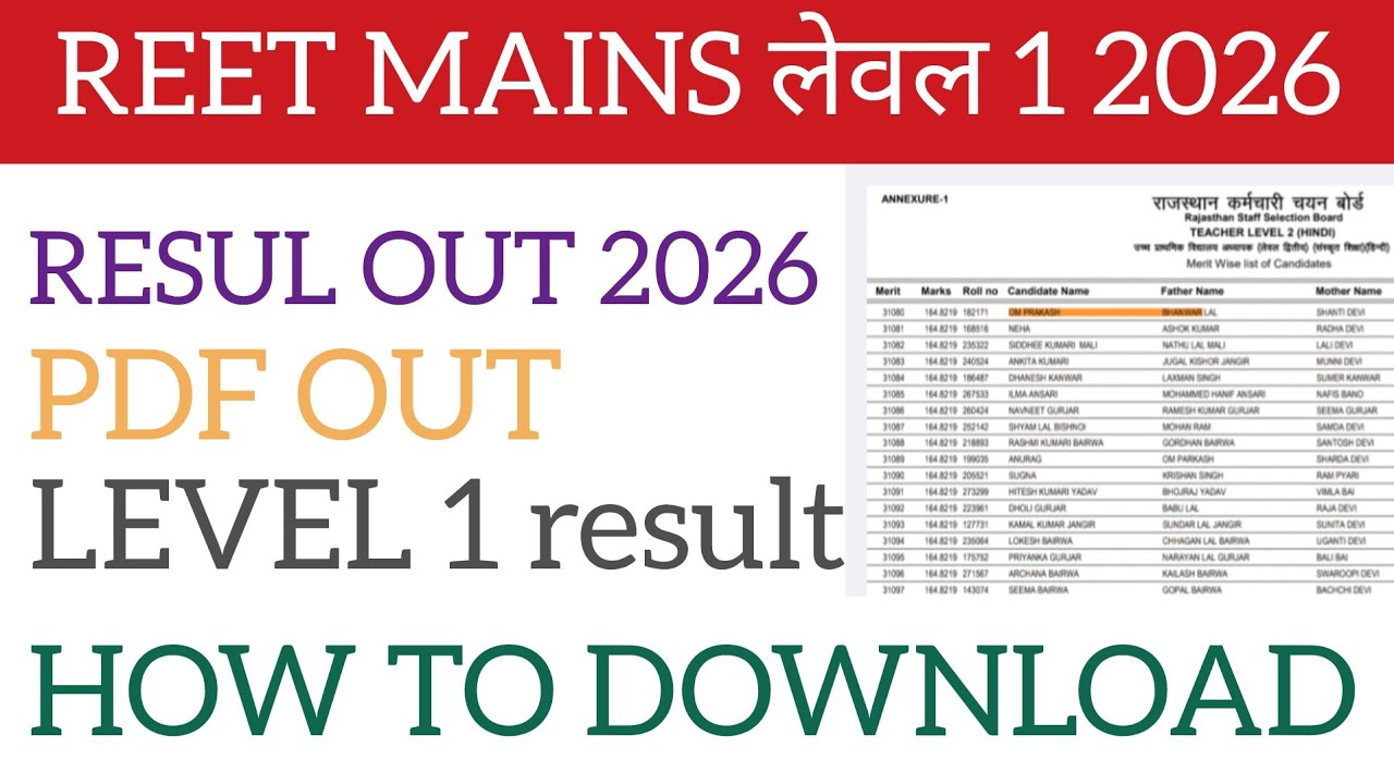 REET Mains Grade 3 Result 2026 🔴 REET Mains Result 2026 Level 1 | REET Mains Level 1 Result 2026