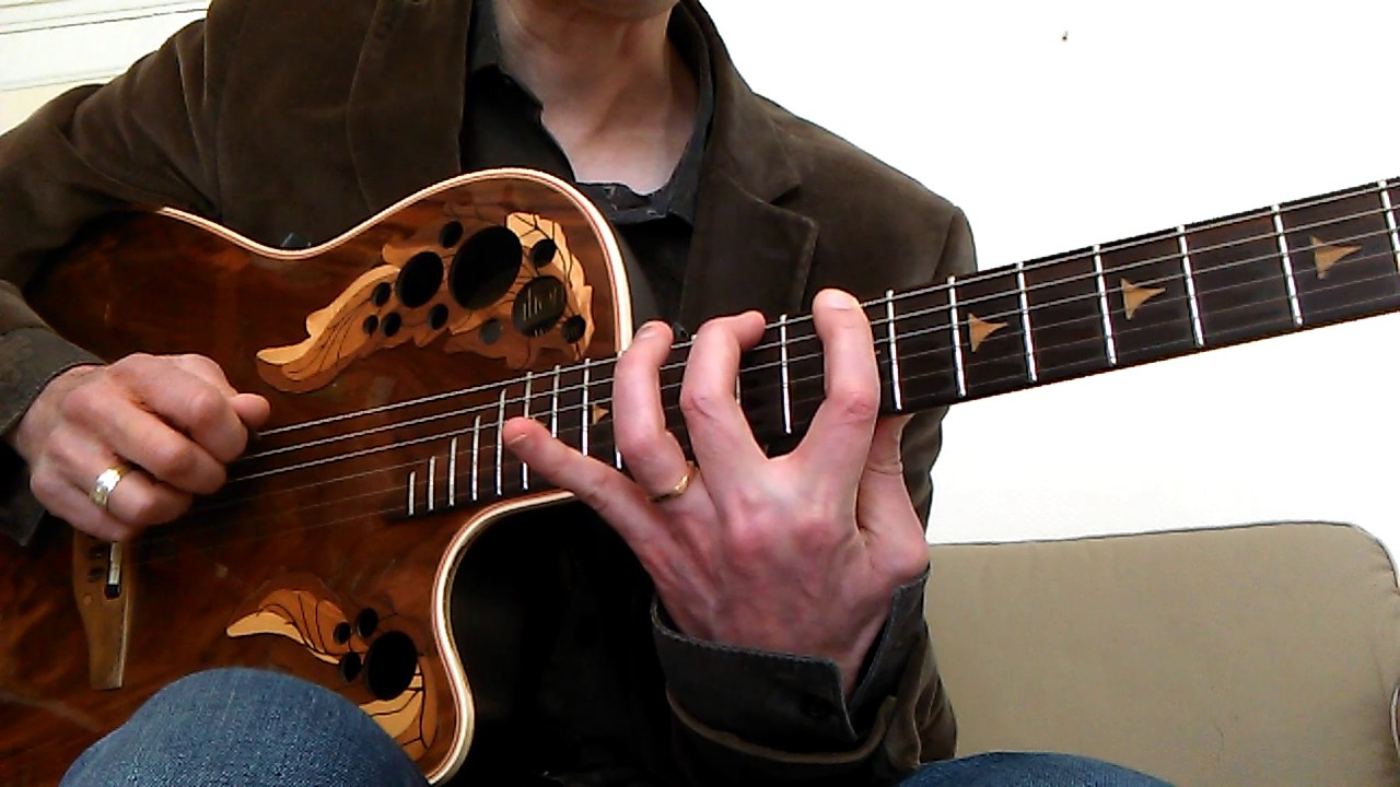 Travail d'écartements de doigts à la guitare