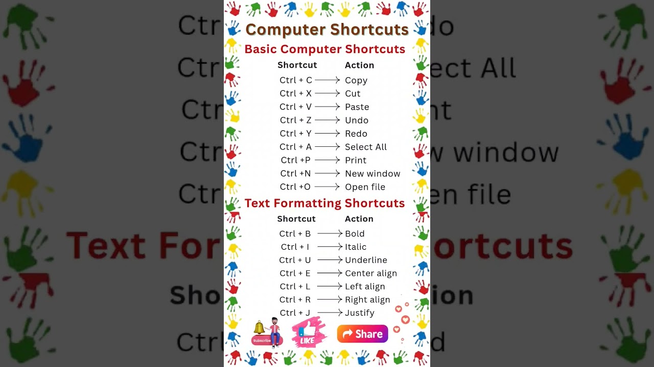 Computer Shortcuts | Basic Computer Shortcut Keys | Text Formatting Shortcuts | Computer Tips