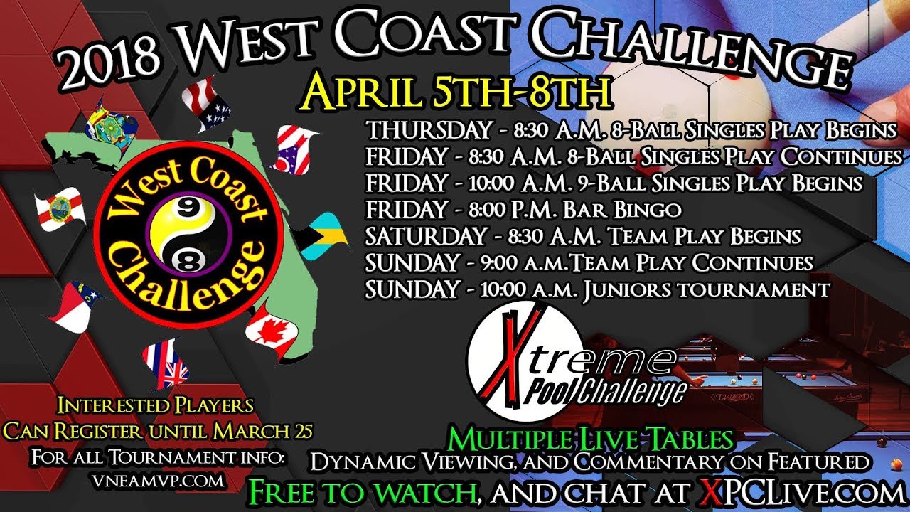 Day 2 - 2018 West Coast Challenge - Table 54
