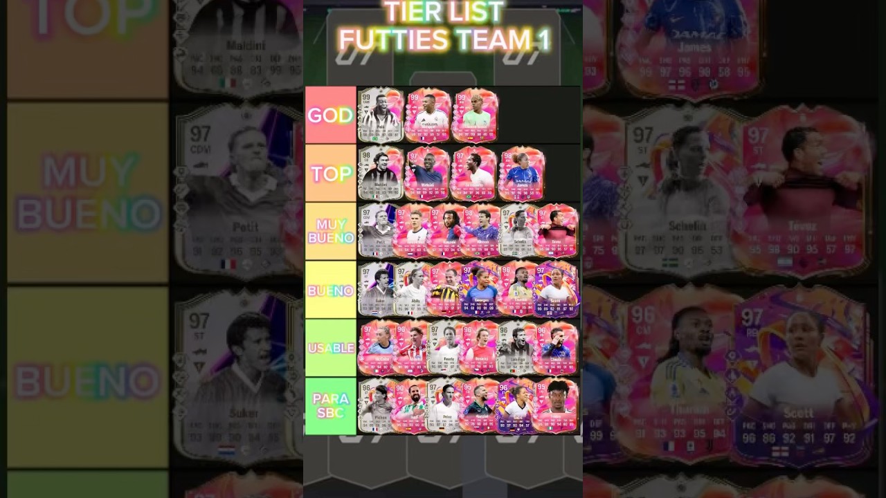 🚨🤔 LOS MEJORES JUGADORES DE FUTTIES EQUIPO 1!!! #eafc #eafc25 #ultimateteam #futties #futsticia