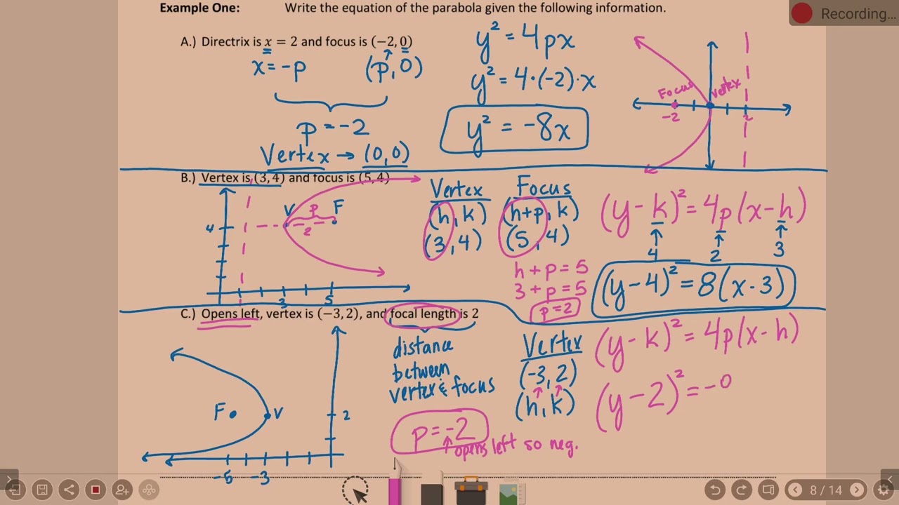 PC Lesson 8 1 Day 2
