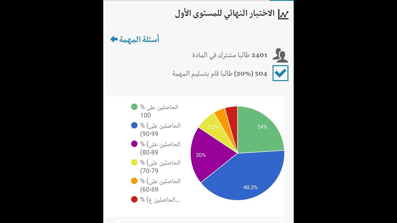 34) إجابة الاختبار الجزء الأول