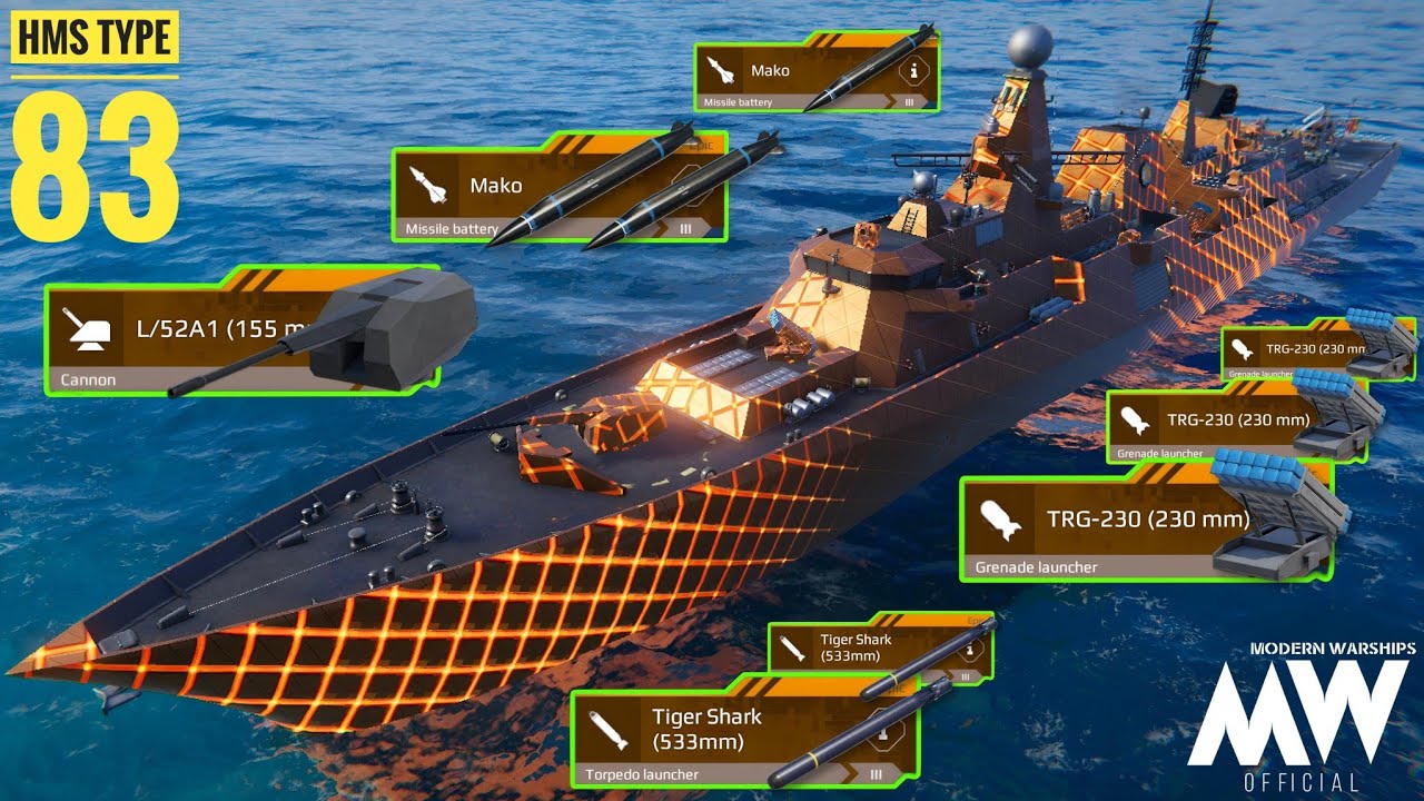 What Difference🤔Almost Nanchang Copy - 700/Artcoin 💸 Worth Or Not - Modern Warships