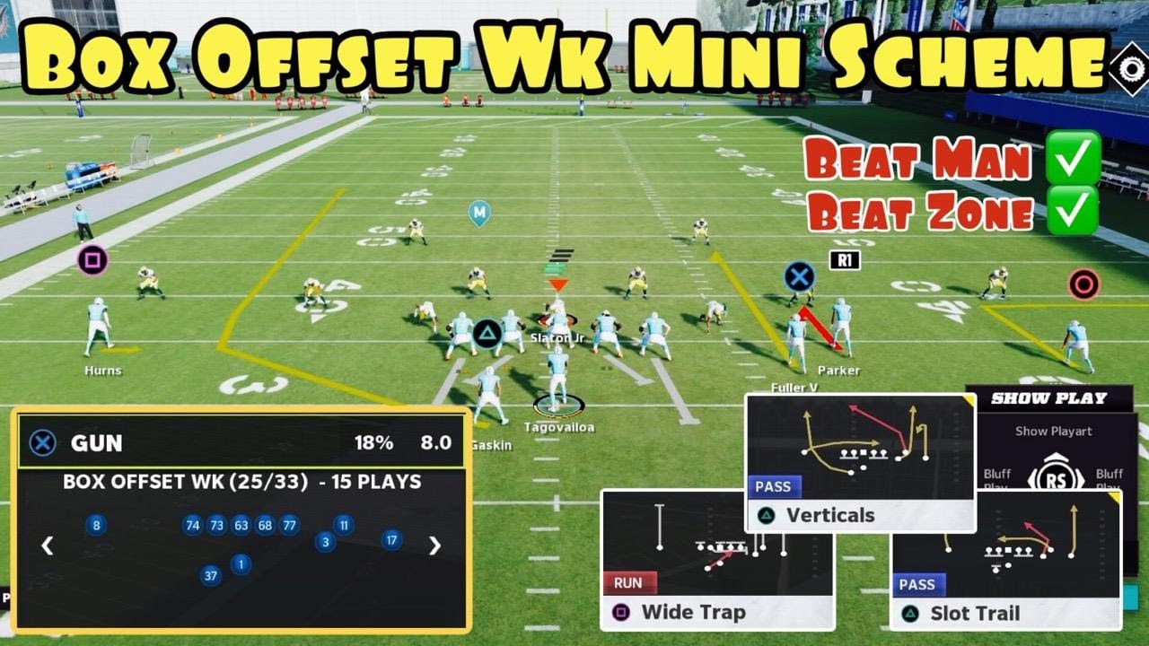 This Formation Is Lowkey Deadly In Madden 22! | Box Offset WK  Mini Scheme |