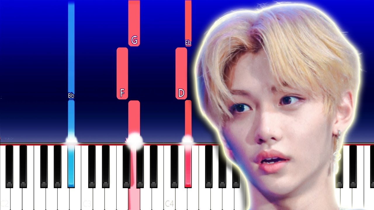 Stray Kids - Thunderous (Piano Tutorial)