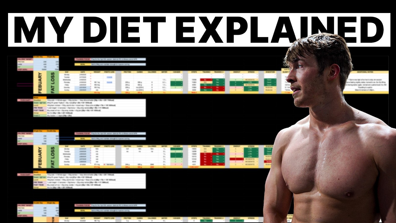 How I'm Cutting Weight For Competitions [Nutritionist Explains]
