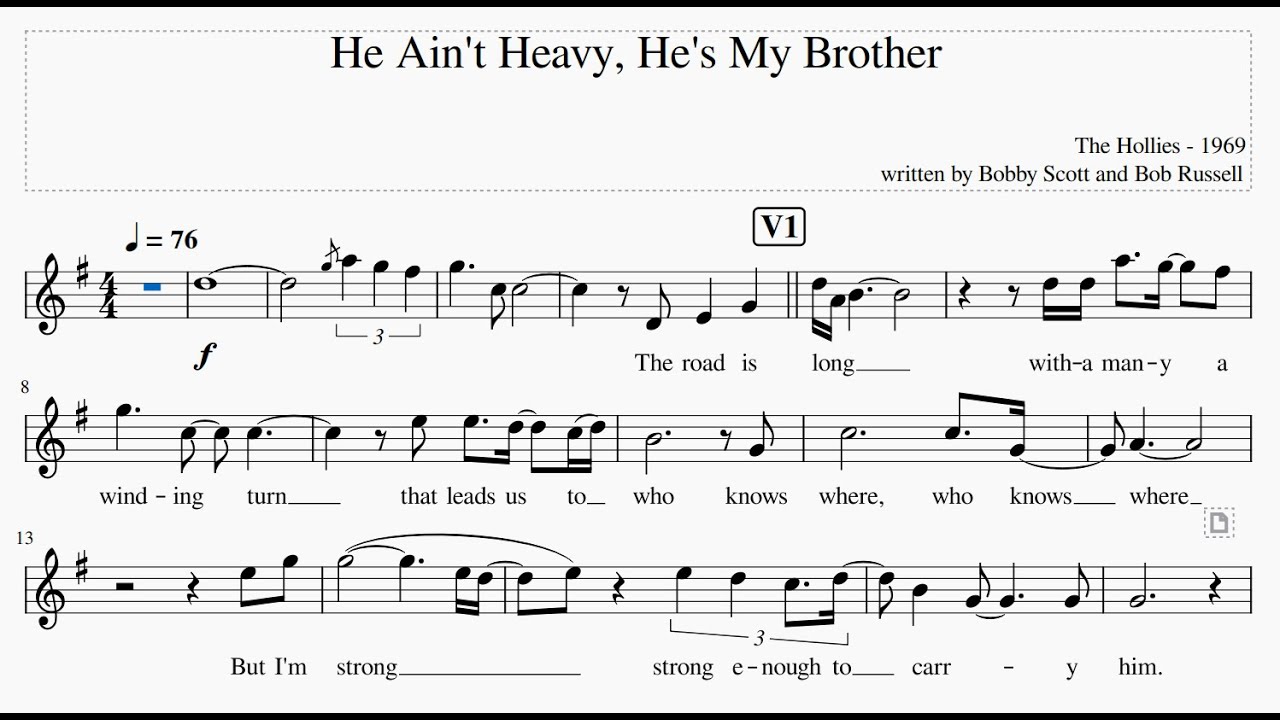 {old version, see description} He Ain't Heavy, He's My Brother (Play Along) [C Instruments]