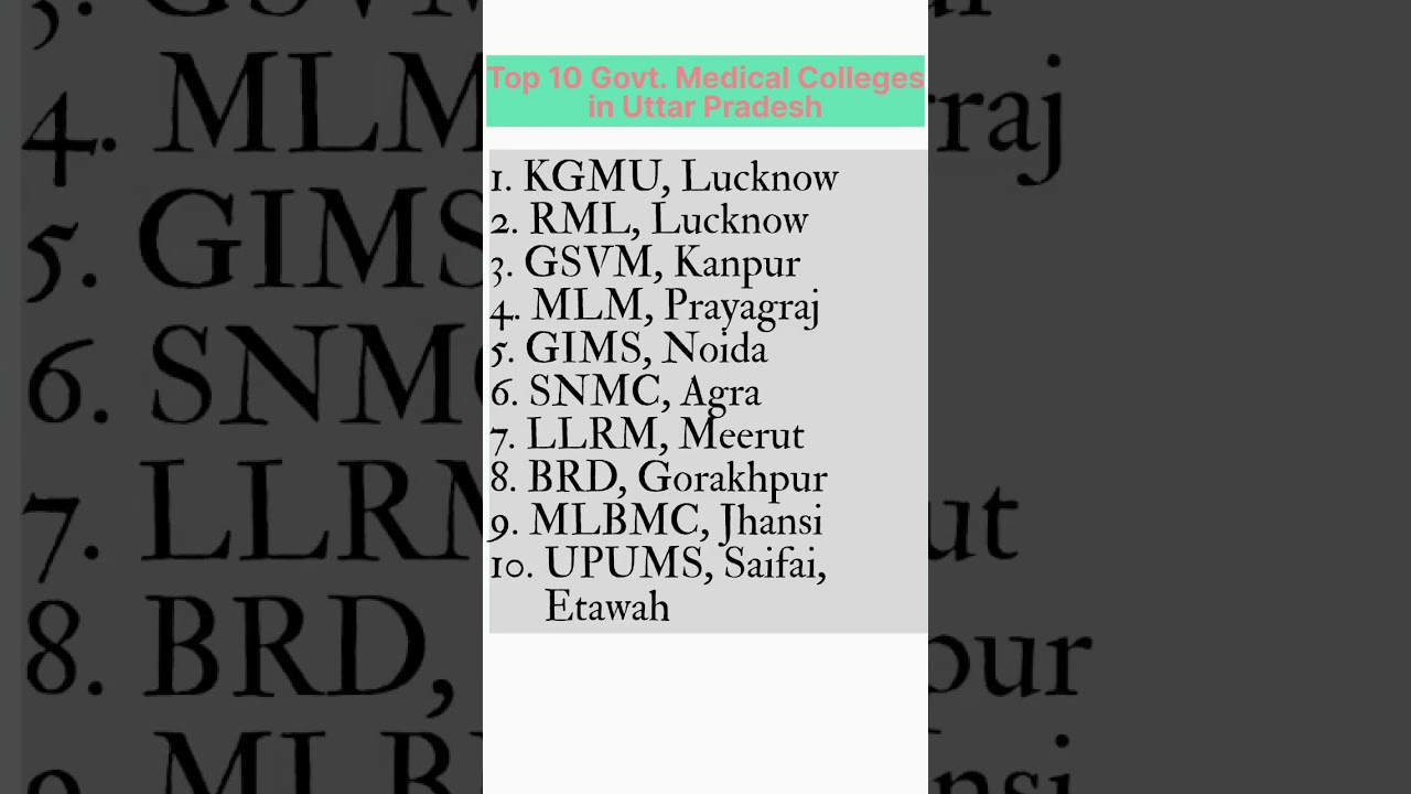 Top 10 Medical Colleges of U.P. #neet2023 #neet #medicalcollege #nta #education #neetcounceling