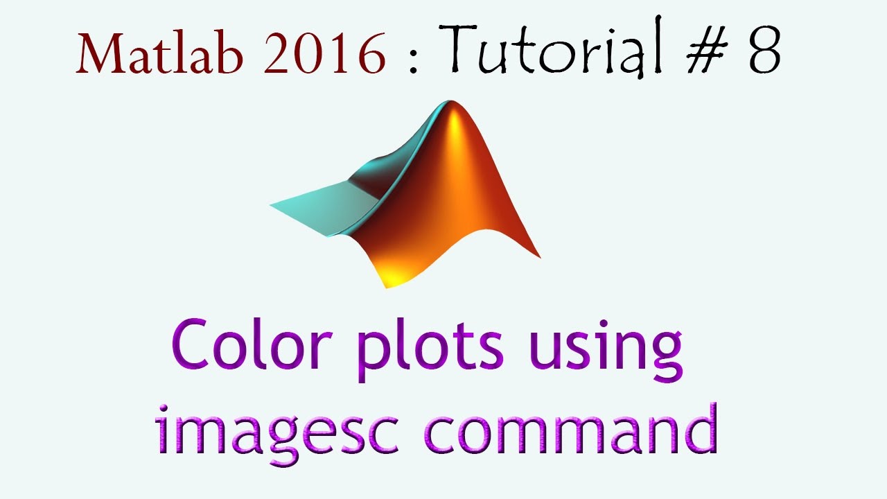 Colorplots using Imagesc command in Matlab