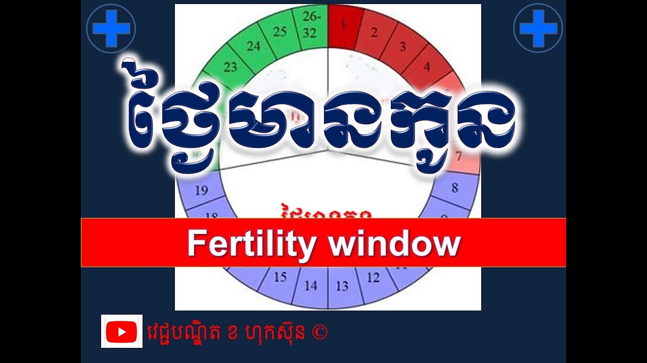 ថៃ្ងមានកូន l Fertility window ll វិធីជំនួយមានកូន l វេជ្ជបណ្ឌិត ខ ហុកស៊ុន