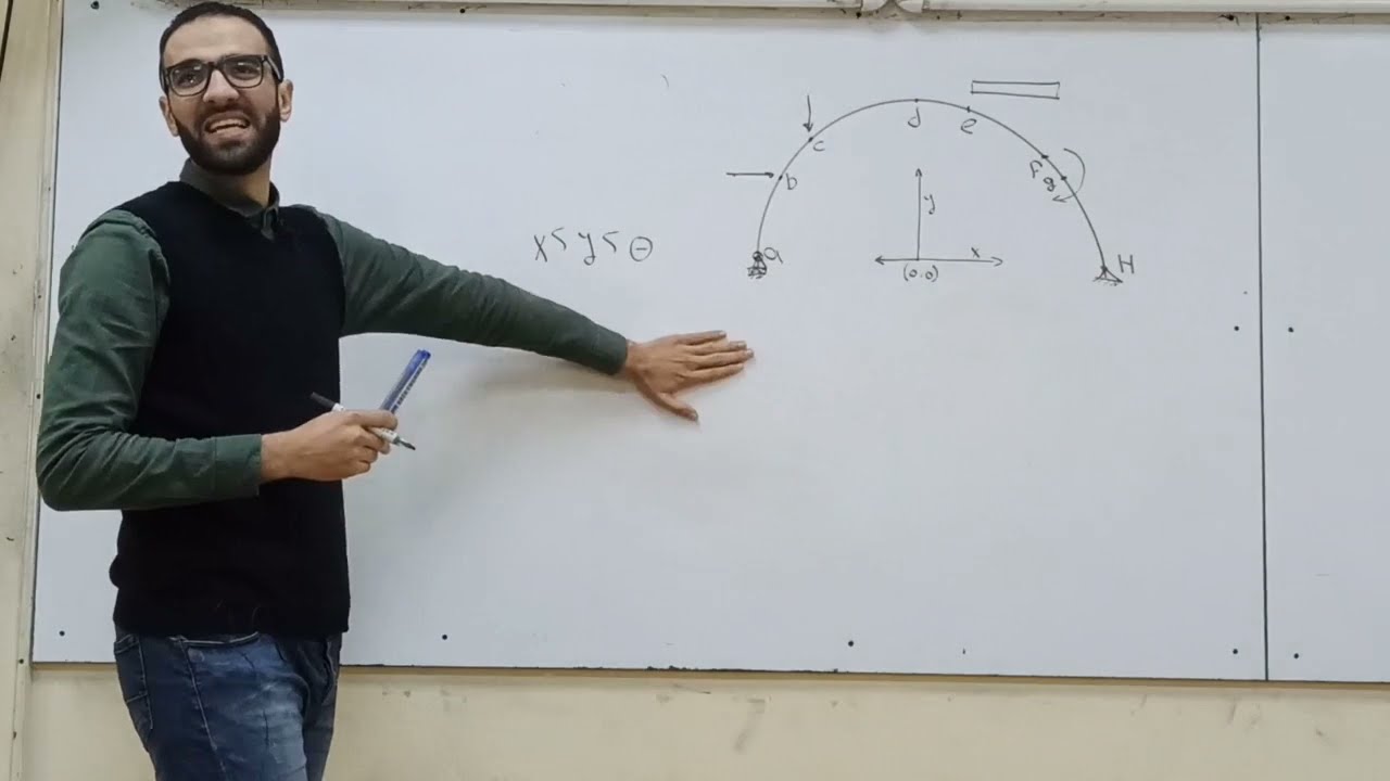 Structure analysis 1 Internal Forces Ach تحليل منشات رسم القوى الداخليه على الكمرات الارش