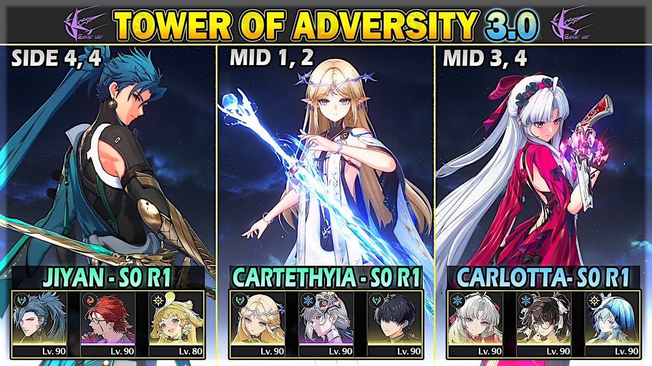 [NEW ToA] Cartethyia-Sanhua, Carlotta, Jiyan | Tower of Adversity 3.0 36 Crest | Wuthering Waves