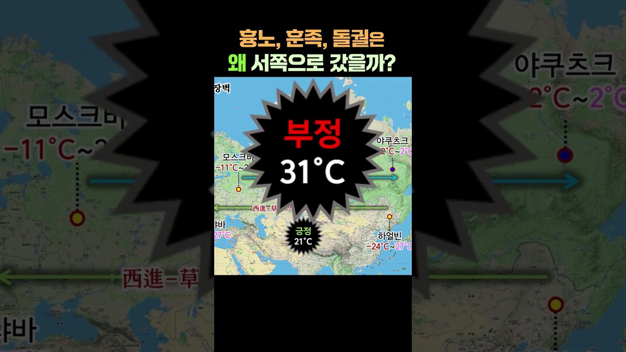 흉노,훈족,돌궐은 왜 서쪽으로 갔을까? #역사 #흉노 #기후 #돌궐 #훈족