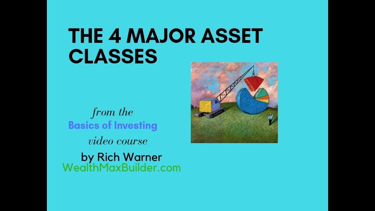 The 4 Major Asset Classes - A Review of Historical Performance