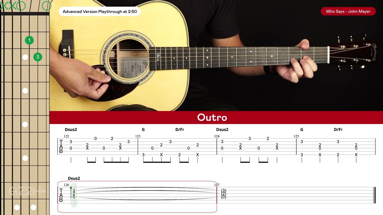 Who Says Guitar Cover John Mayer 🎸|Tabs + Chords|