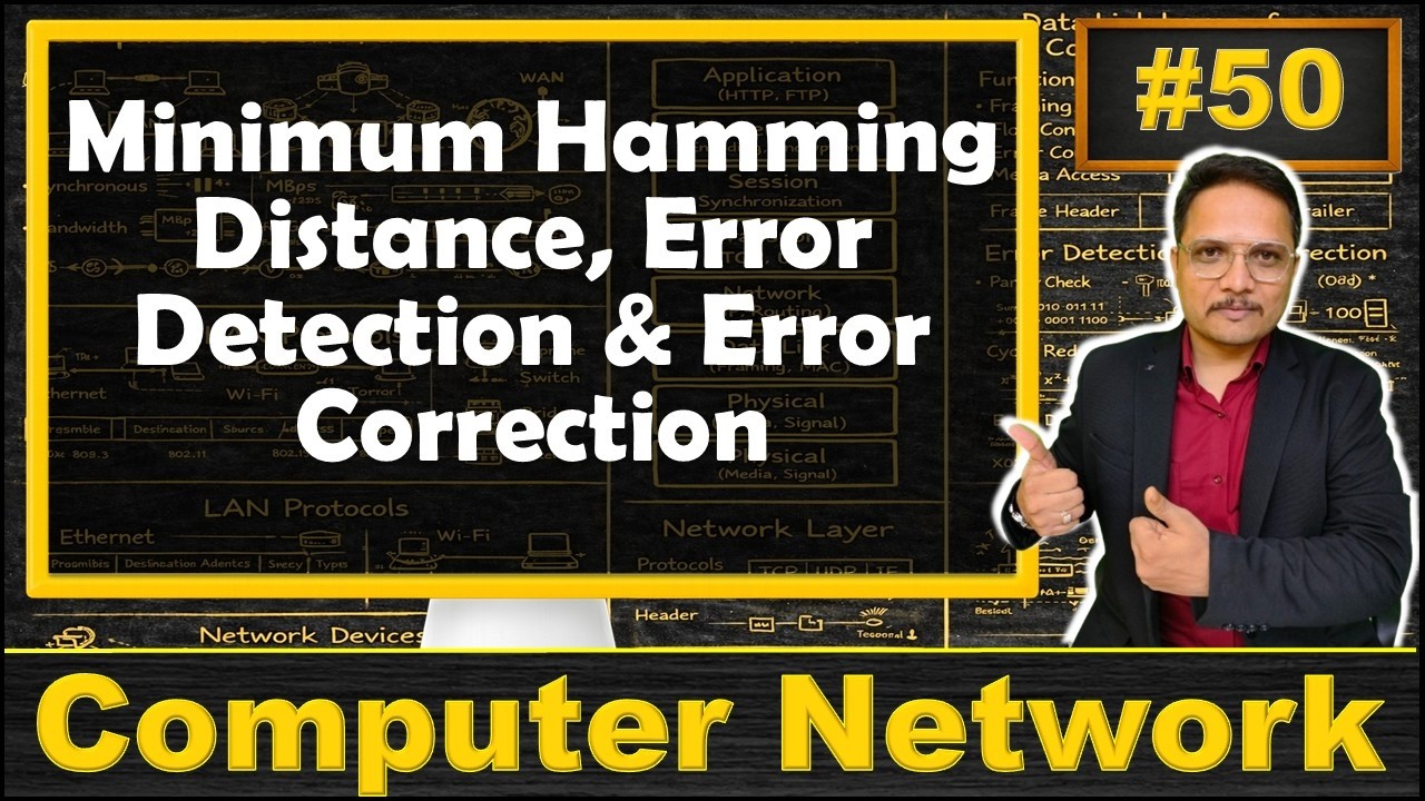 Minimum Hamming Distance, Error Detection Capability, and Error Correction Capability Explained