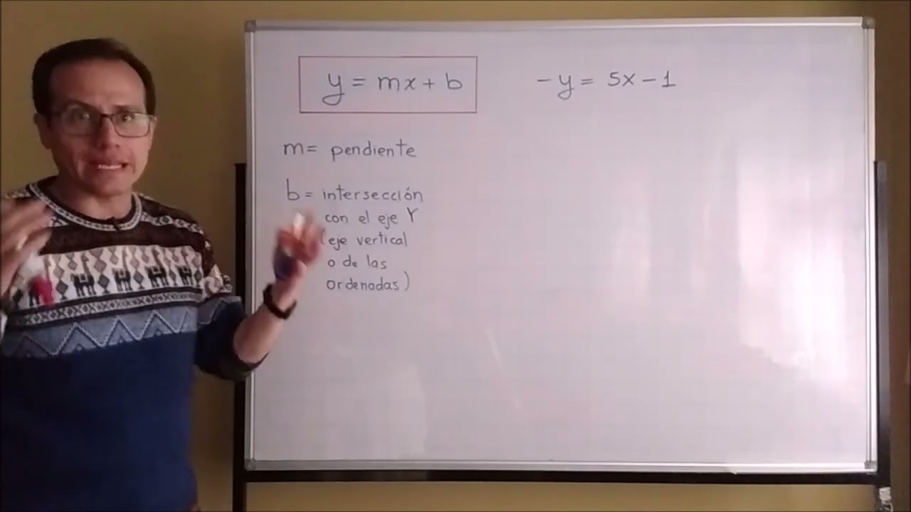Pendiente de una recta e intersección con el eje vertical. Ecuación y = mx + b (parte 1)
