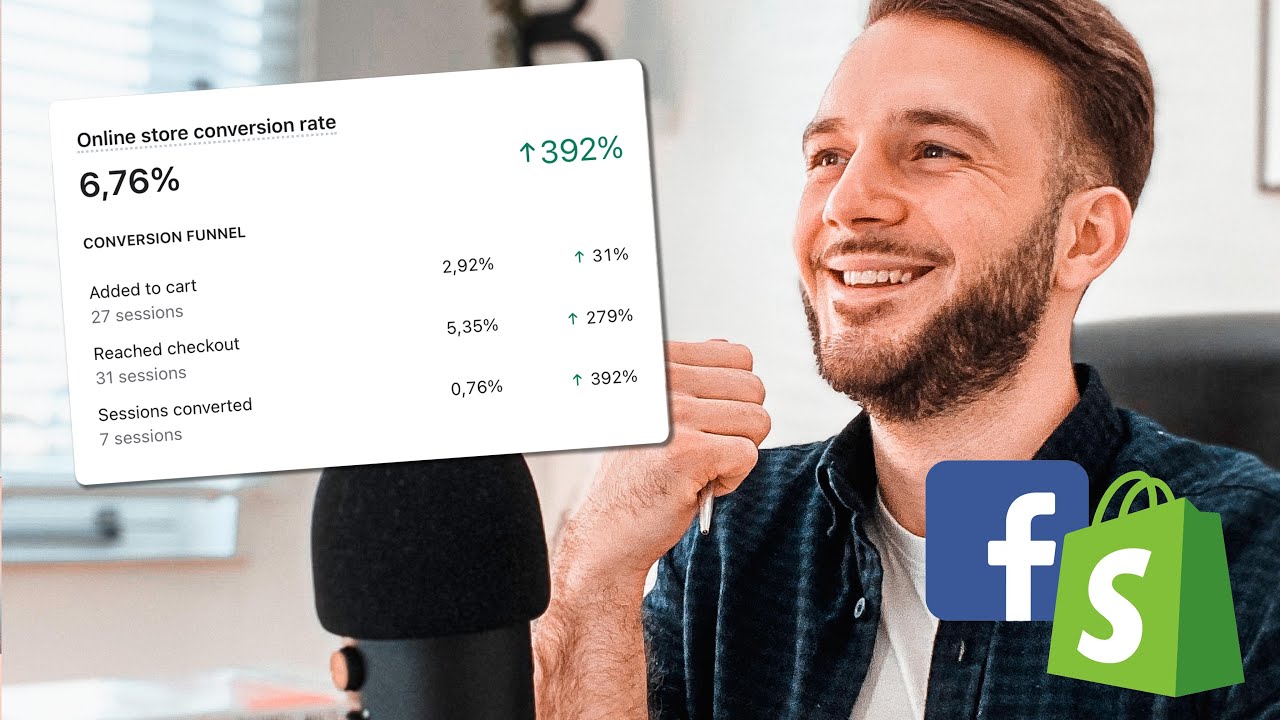 How To Increase Your Return On Adspend (ROAS) For Ecommerce Stores