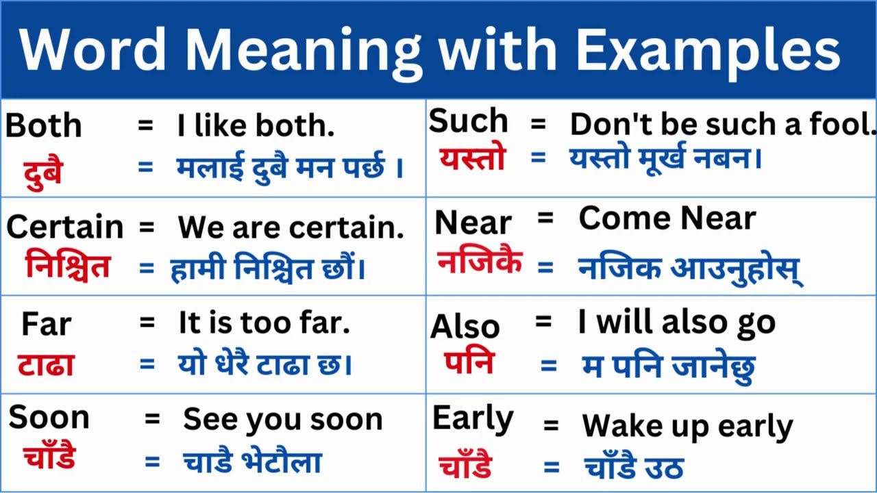 अङ्ग्रेजी बोल्दा प्रयोग हुने Word Meaning with Examples ll Speaking English ll Learning English