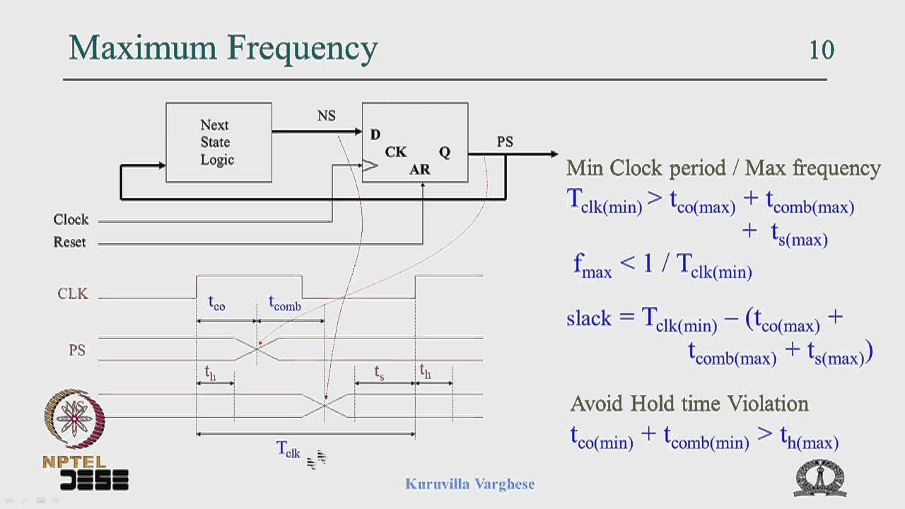 Mod-02 Lec-04 Analysis of Synchronous Sequential Circuits